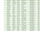 do excel data entry, copy paste and web research